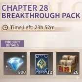 Chapter 28 Breakthrough Gift Pack Chapter 28 Breakthrough Gift Pack