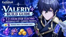Genshin Impact Valeriy Build Guide|7.2 4-Star Electro Material Checklist + Pre-Farming Priority, Stock Up on Mora and EXP Books Early