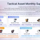 Tactical Asset Monthly Supply