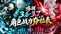 鳴潮3.6-3.7角色強度夯拉表|清宵景燃心月狐鎖暝誰值得抽？