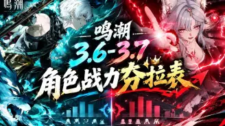 鳴潮3.6-3.7角色強度夯拉表|清宵景燃心月狐鎖暝誰值得抽？