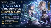Full Analysis of Qingxiao Team Building in Wuthering Waves V3.6 Full Analysis of Qingxiao Team Building in Wuthering Waves V3.6