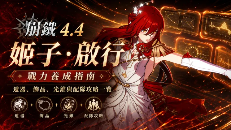 姬子的配隊核心邏輯圍繞「開拓同行」展開——與她同屬星穹列車的成員（瓦爾特、三月七、丹恆等）能觸發額外機制，讓隊伍多動且吃滿增益。