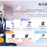 每月補給戰術資產