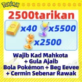 Akaun Permulaan Sumber 53 Akaun Permulaan Sumber 53