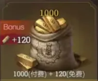 1000+120 Bonus
