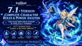 Genshin 7.1 Anniversary Banners and Star Swirl Guide