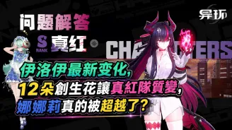 伊洛伊替换娜娜莉,真红队确实变强了?!