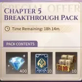 Chapter 5 Breakthrough Gift Pack