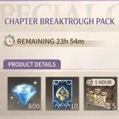 Chapter 8 Breakthrough Bundle Chapter 8 Breakthrough Bundle