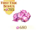 680 Jewels