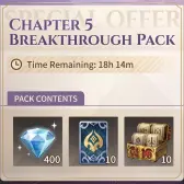 Chapter 5 Breakthrough Bundle Chapter 5 Breakthrough Bundle