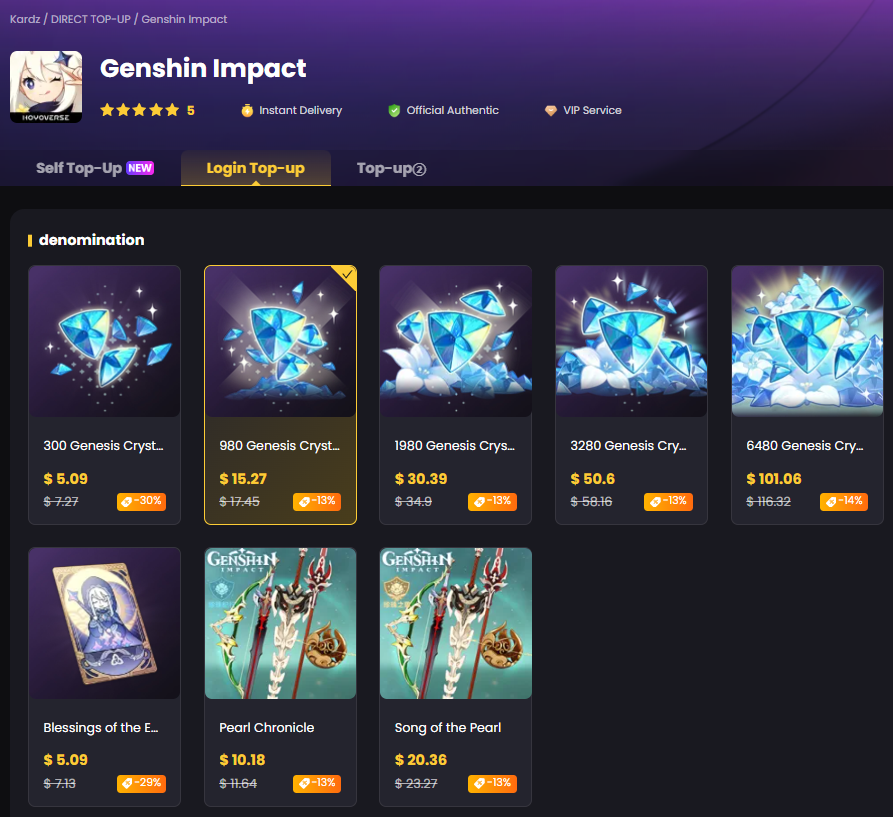Lohen Genshin Impact build