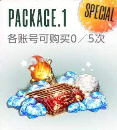 迎接特别来宾礼包I 迎接特别来宾礼包I